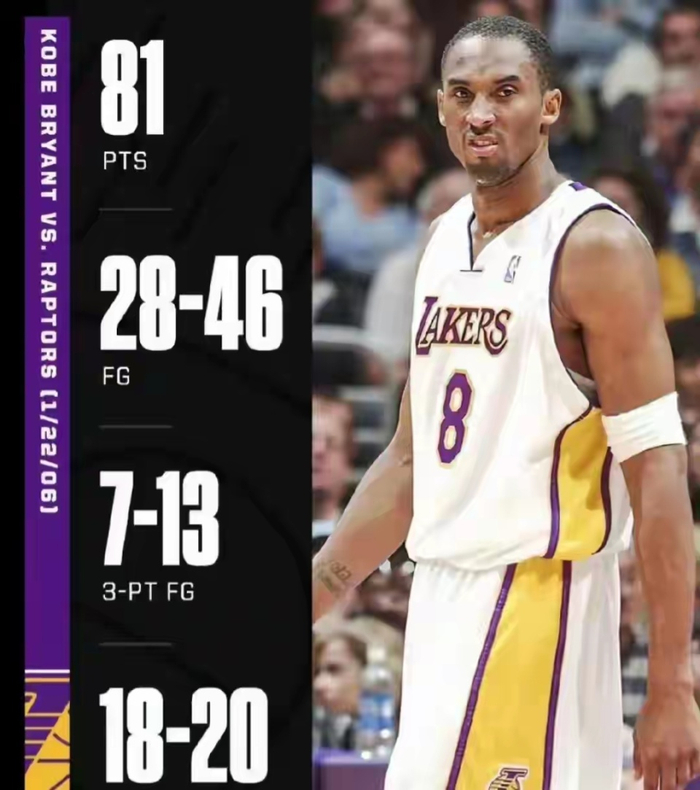 2026世界杯举办地-科比81分屠龙地，83分先生阿德巴约仅得7分，已成联盟众矢之的|科比·布莱恩特|热火|猛龙|西部|科比-布莱恩特_新浪体育_新浪新闻